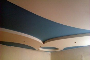 Покраска потолка